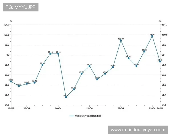 外援四节七人次政策引发格局洗牌 适应者与迷失者分化明显