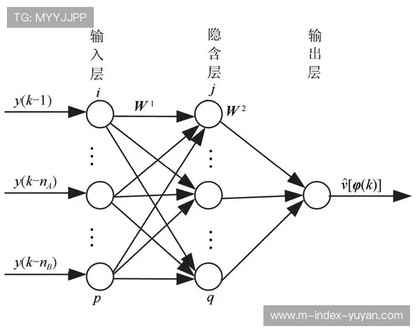内容供应侧由传统线性编排加速向非线性定制化点播架构整体迁移 内容供应侧由传统线性编排加速向非线性定制化点播架构整体迁移