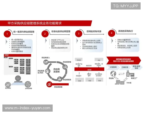 赛事周边产品的生态设计准则在本年度确立 引导供应链重构低碳生产流程 赛事周边产品的生态设计准则在本年度确立 引导供应链重构低碳生产流程
